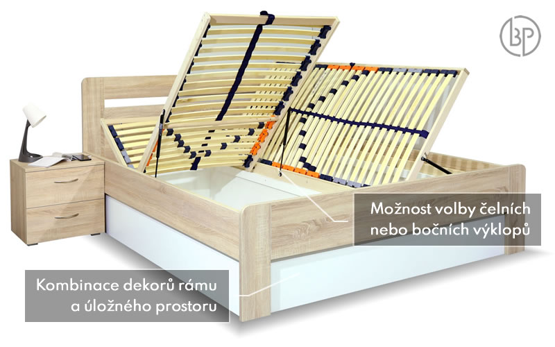 Test úložnej postele Santoria